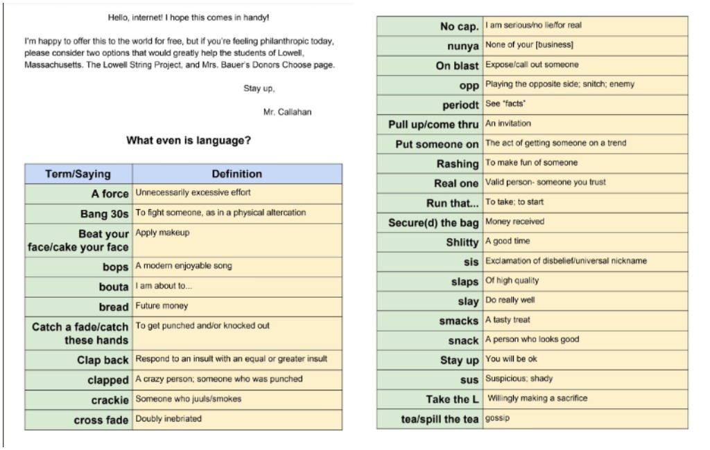 slang glossary