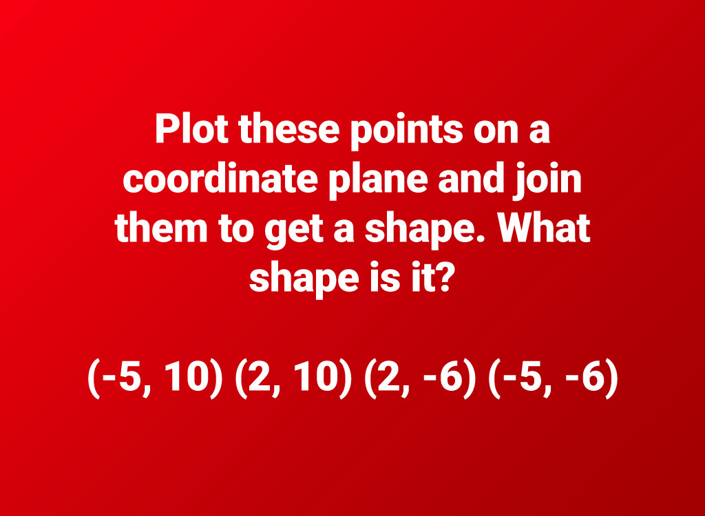 coordinate plane shape 6th grade math