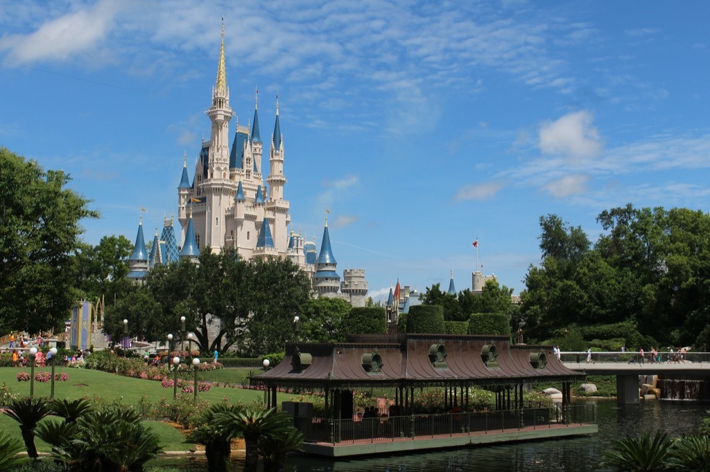 Disney World how much it costs to visit theme parks